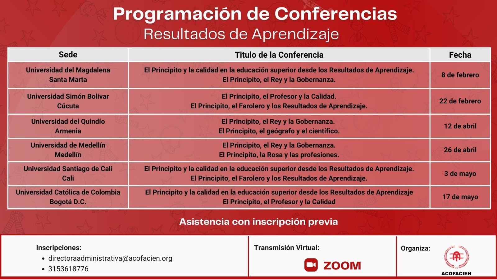 Titulos Conferencias